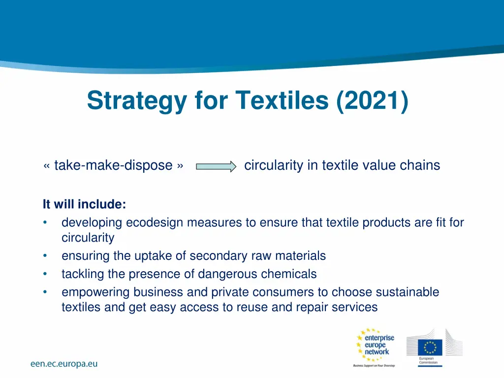 strategy for textiles 2021