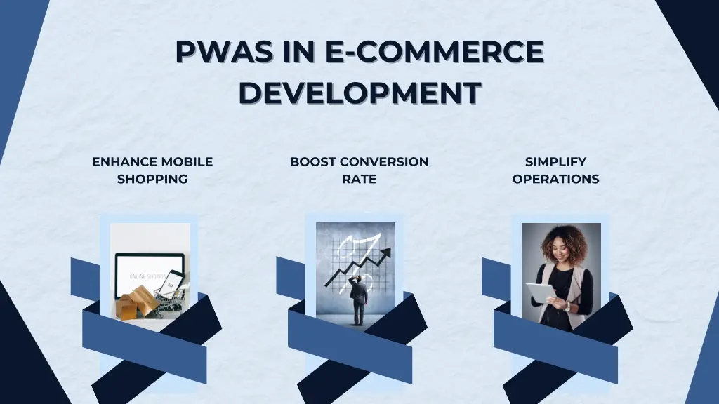 pwas in e commerce pwas in e commerce