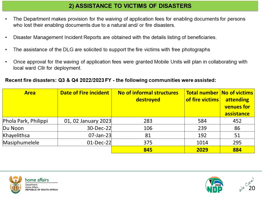 2 assistance to victims of disasters