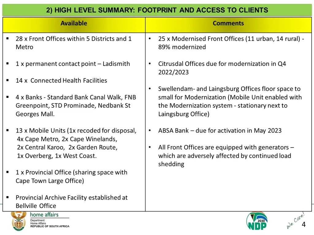 2 high level summary footprint and access