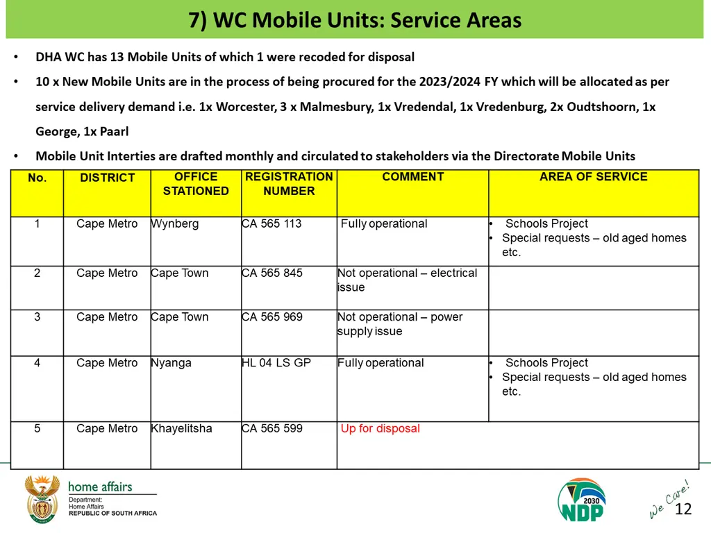 7 wc mobile units service areas