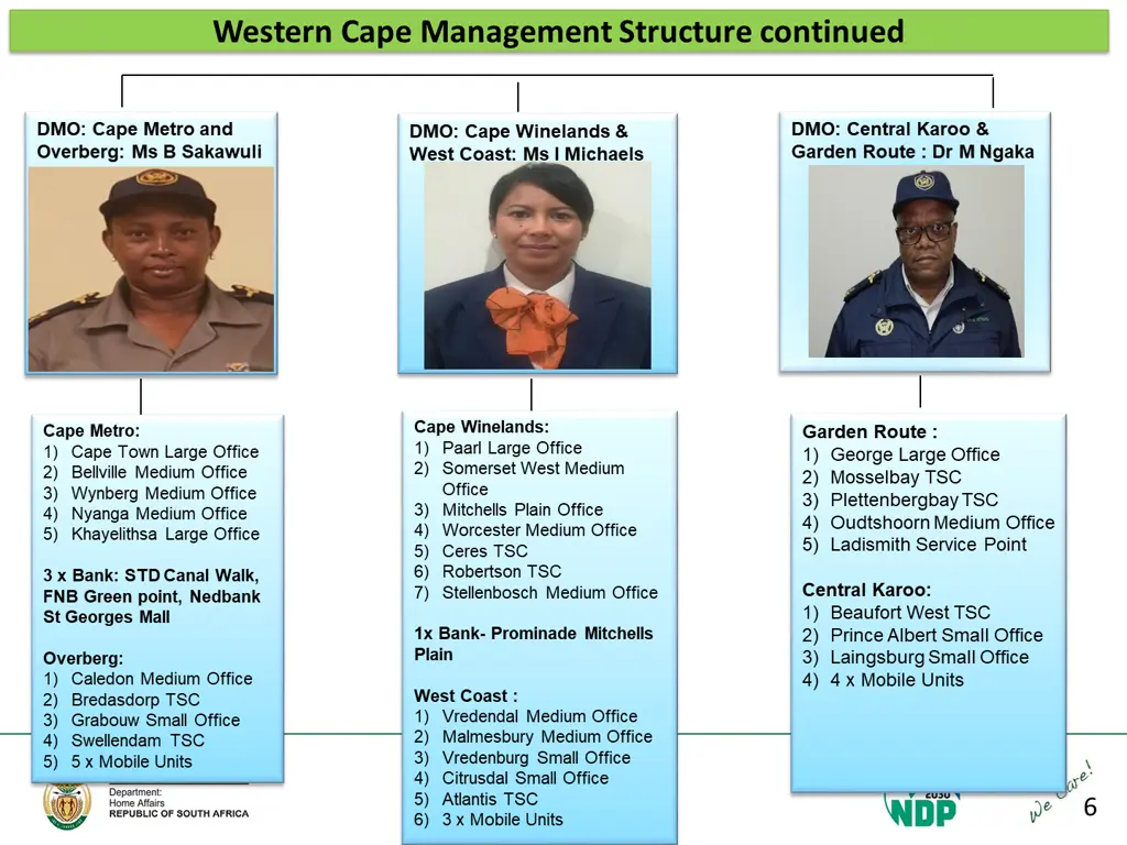 western cape management structure continued