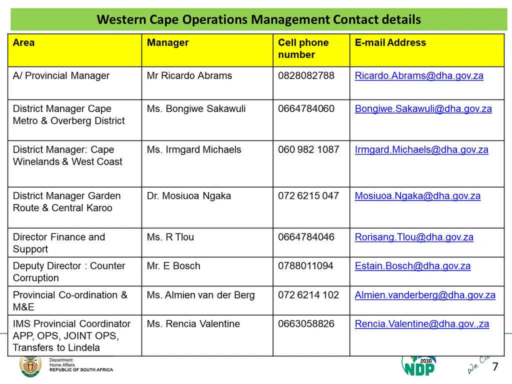 western cape operations management contact details