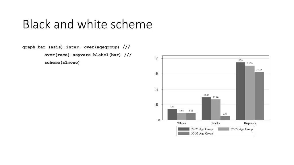 black and white scheme