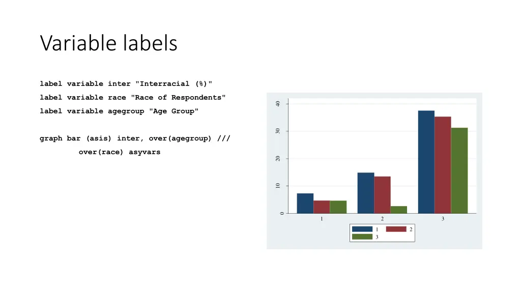 variable labels