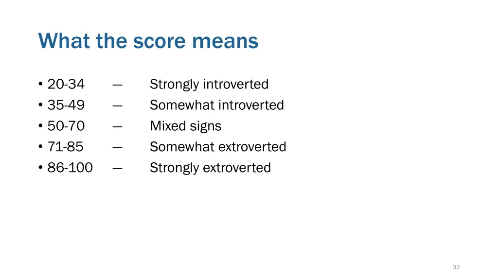 what the score means