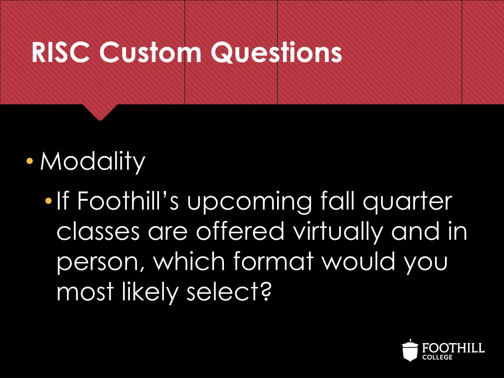 risc custom questions