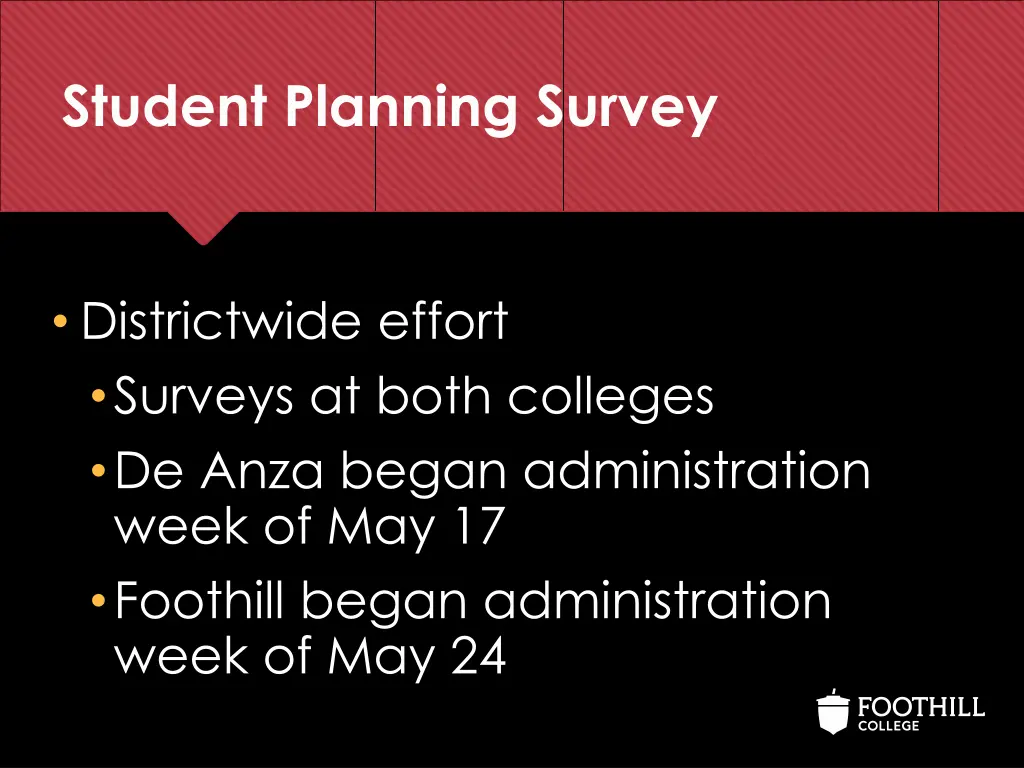student planning survey