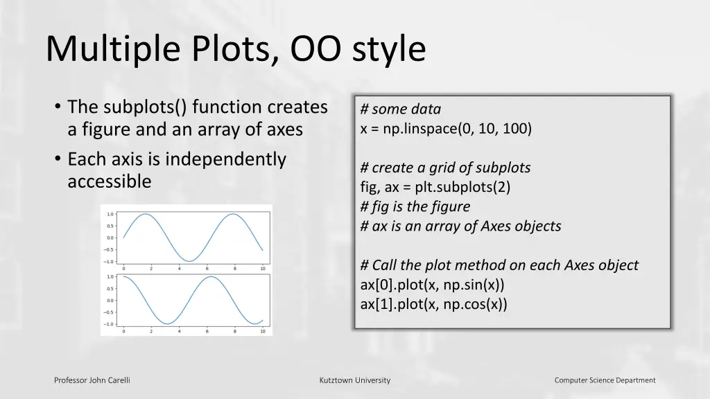 multiple plots oo style