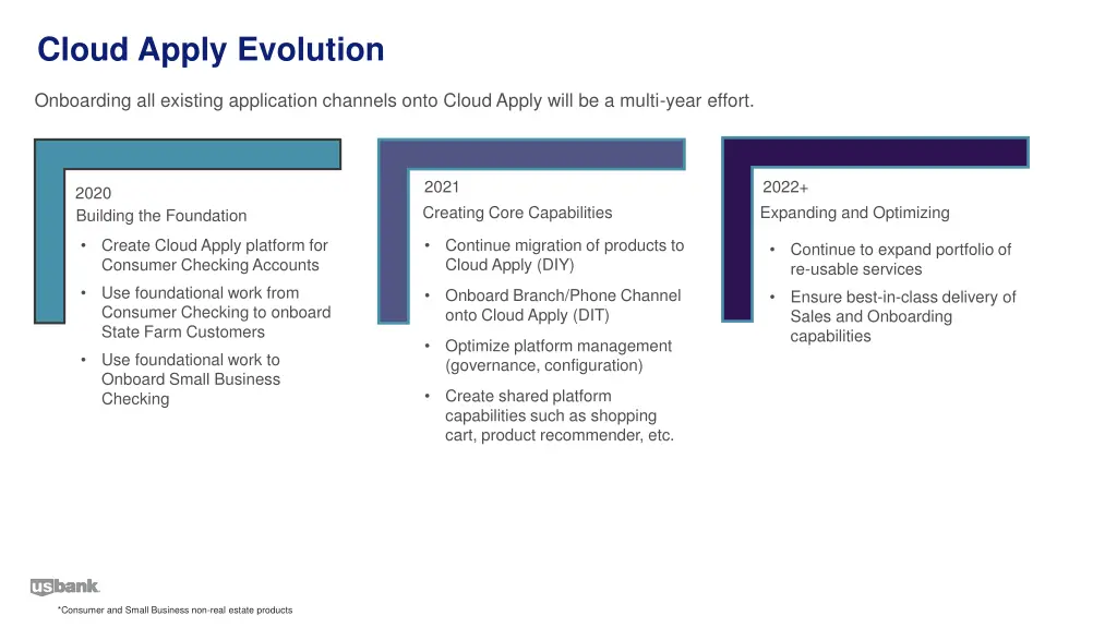 cloud apply evolution