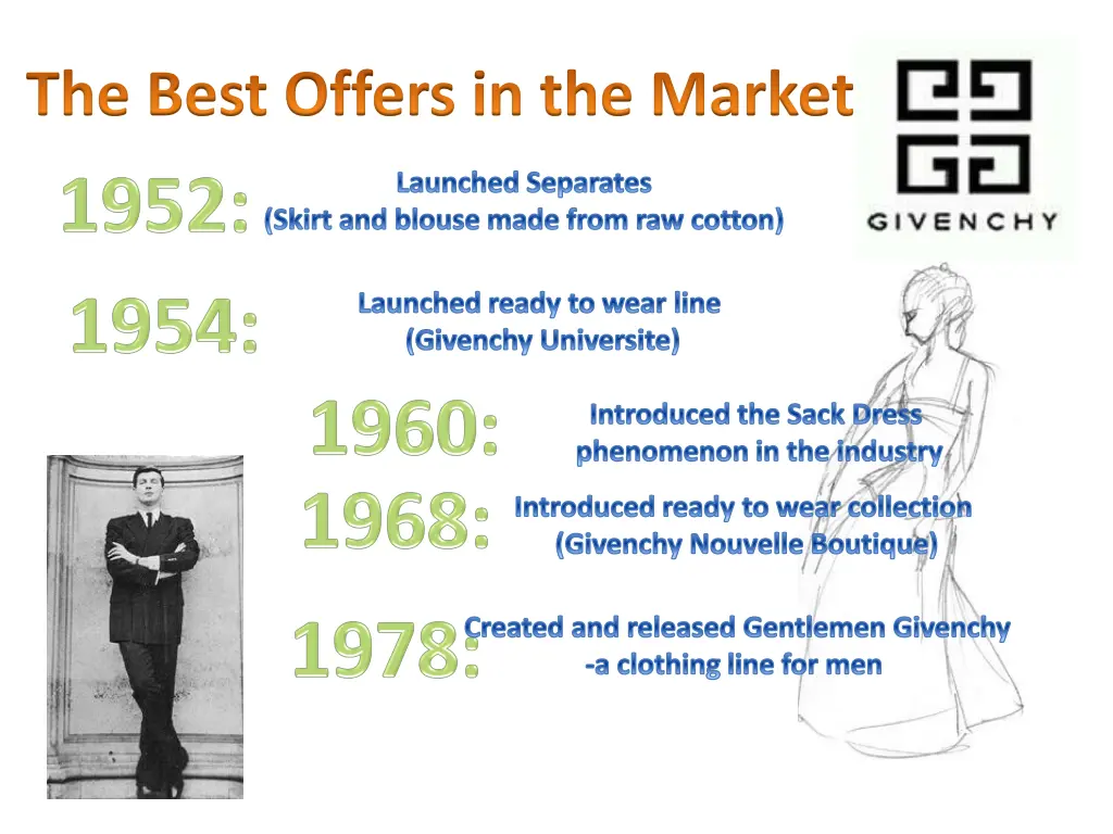 the best offers in the market