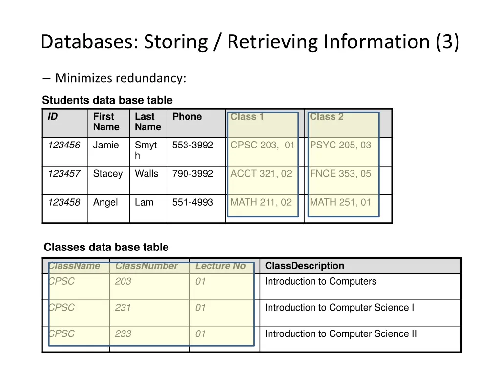 databases storing retrieving information 3