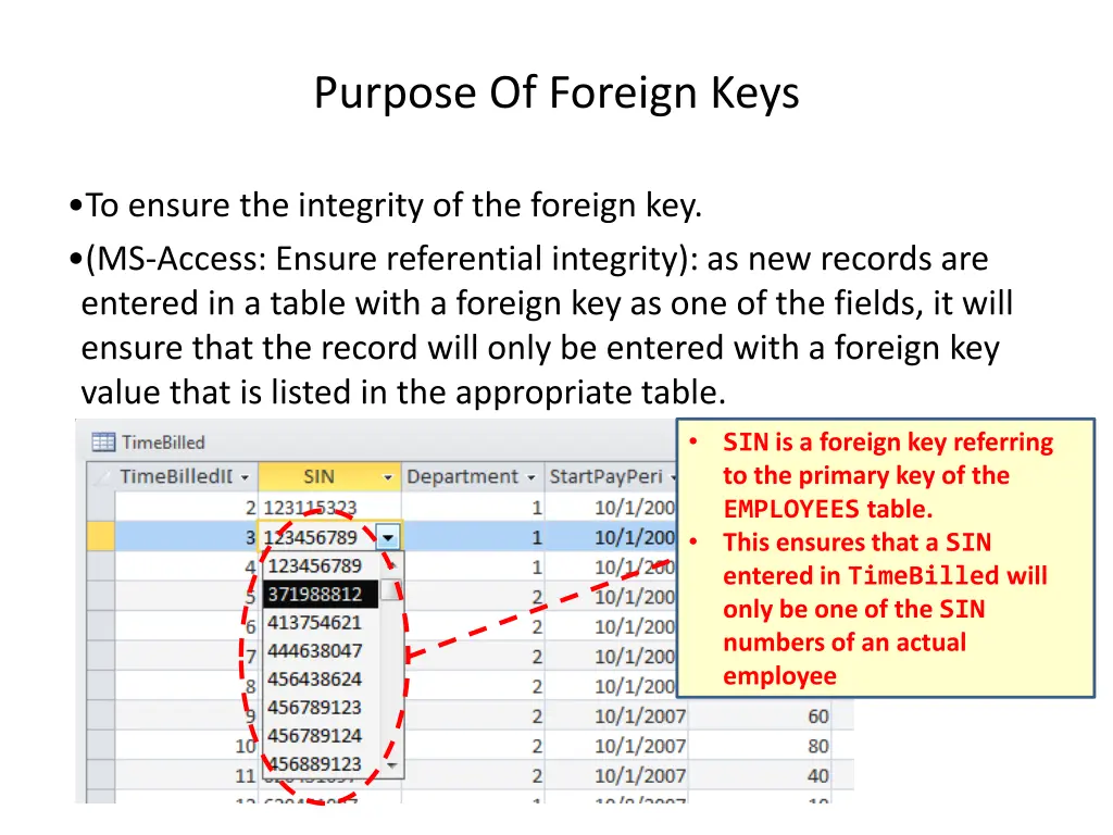 purpose of foreign keys