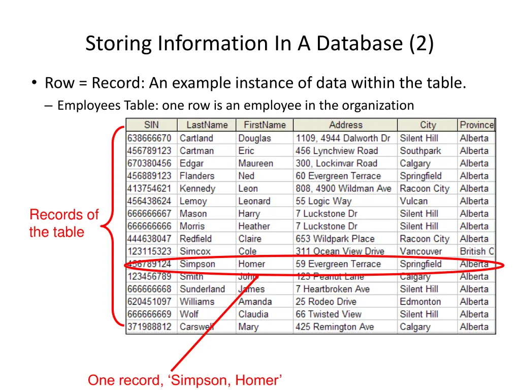 storing information in a database 2