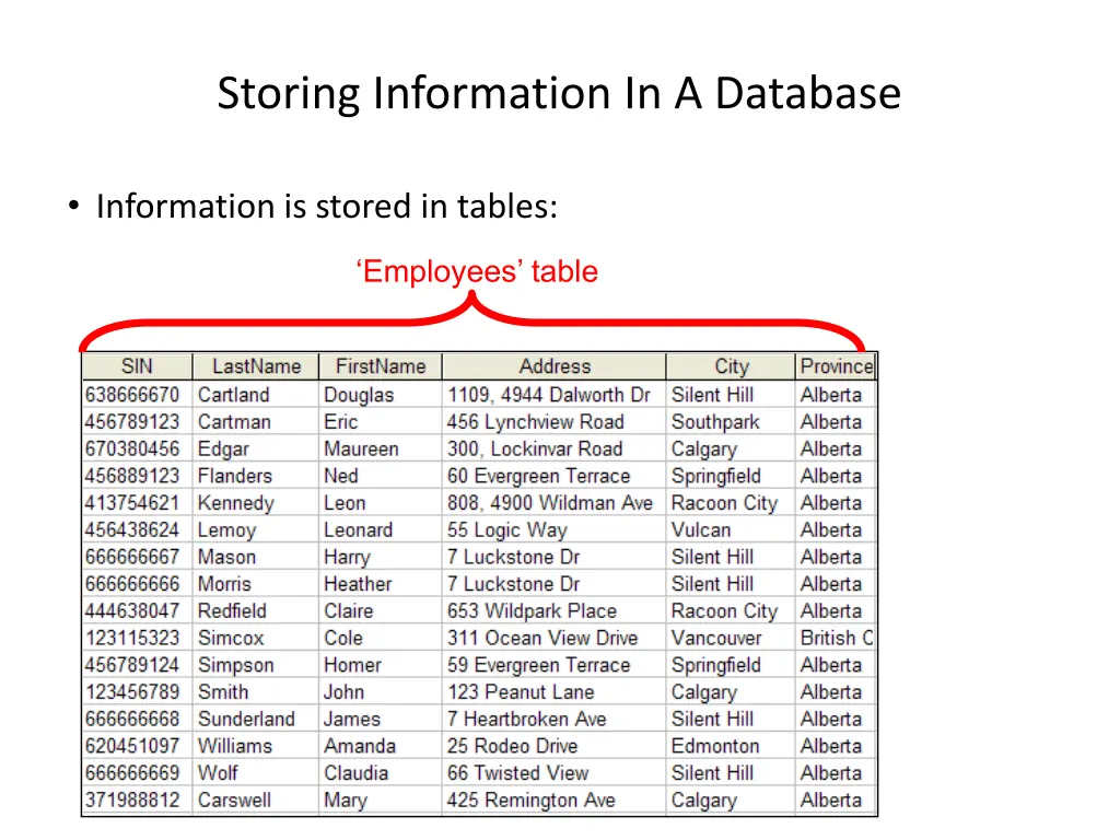 storing information in a database