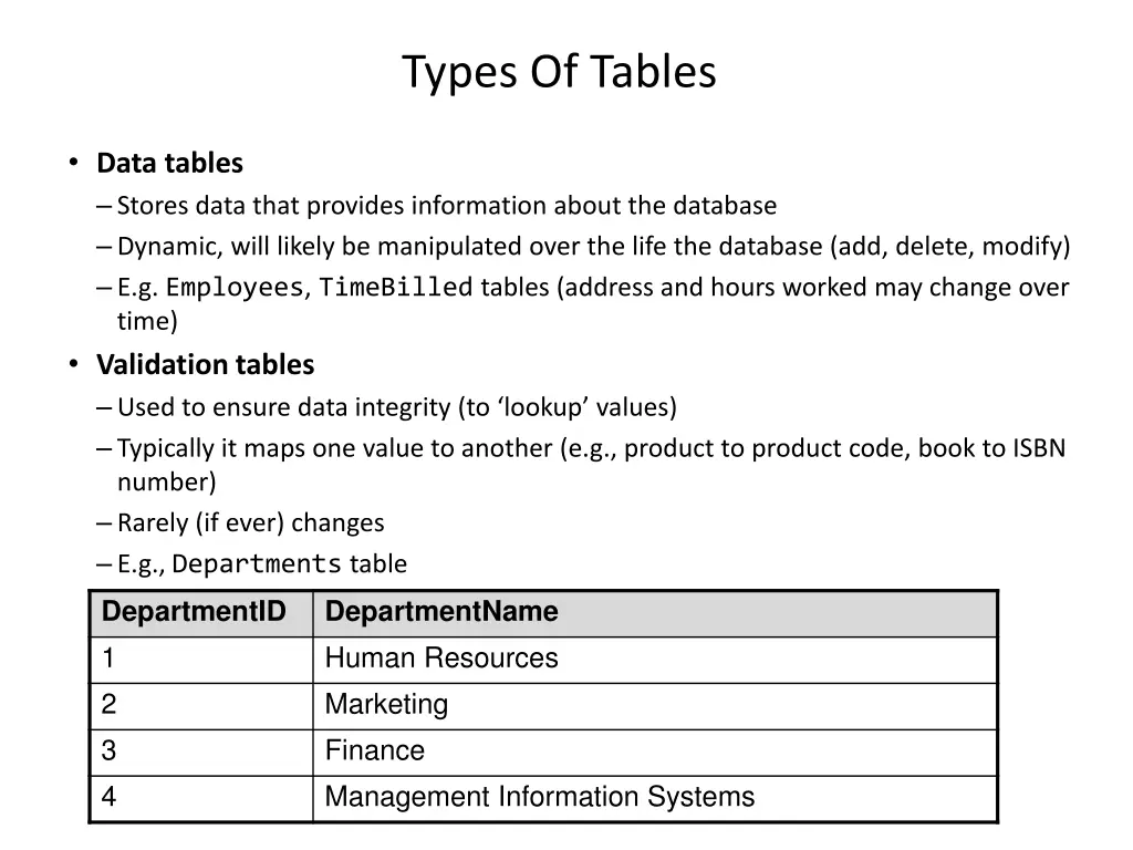 types of tables