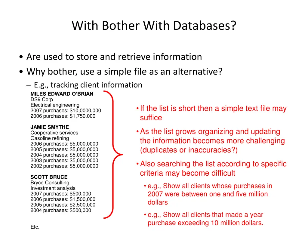 with bother with databases