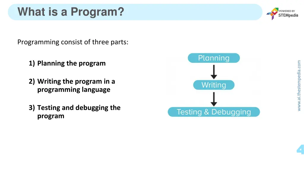 what is a program 2
