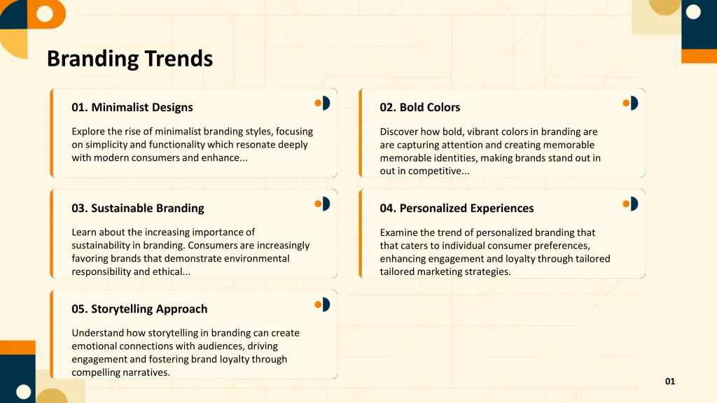 branding trends
