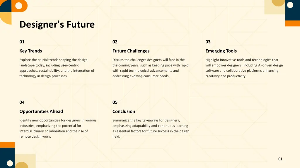 designer s future