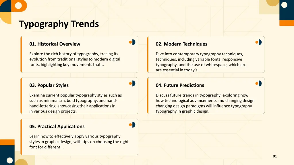 typography trends