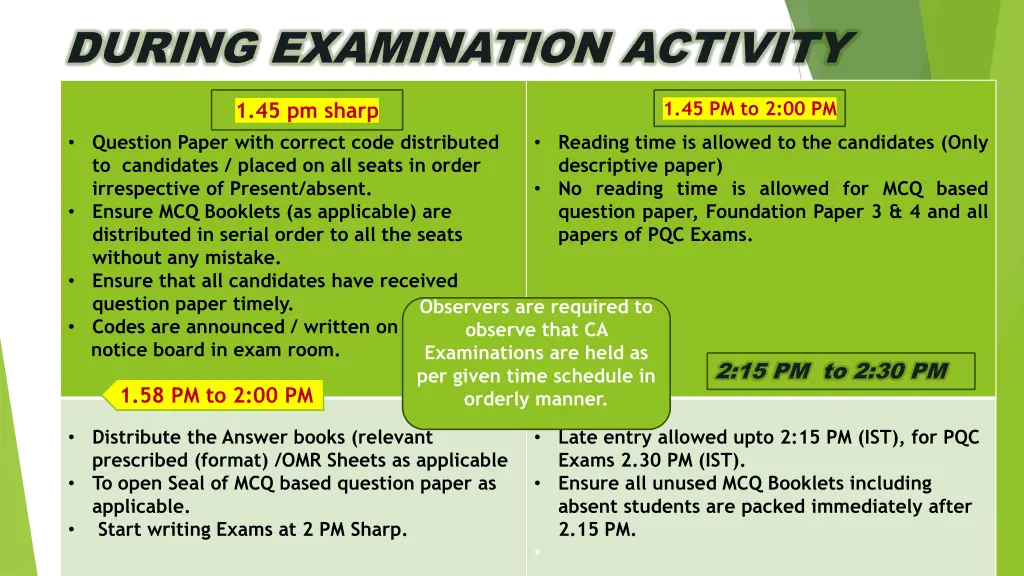 during examination activity