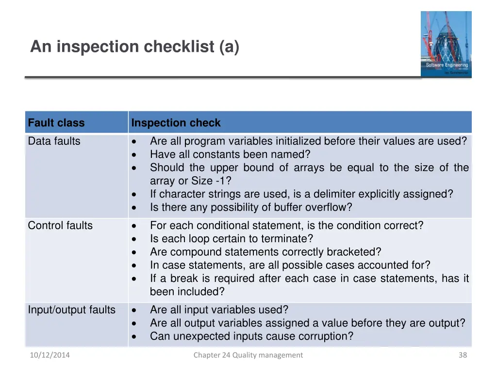 an inspection checklist a