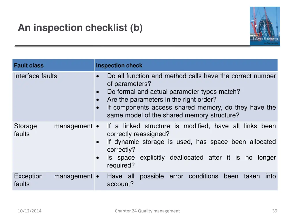 an inspection checklist b