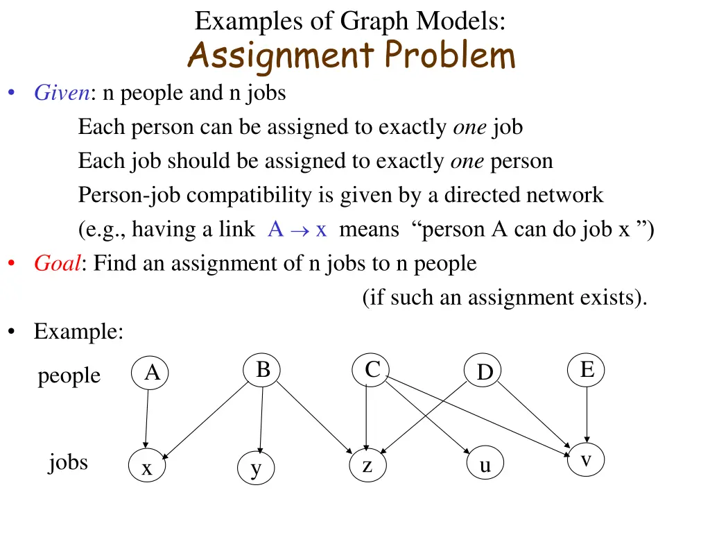 examples of graph models assignment problem