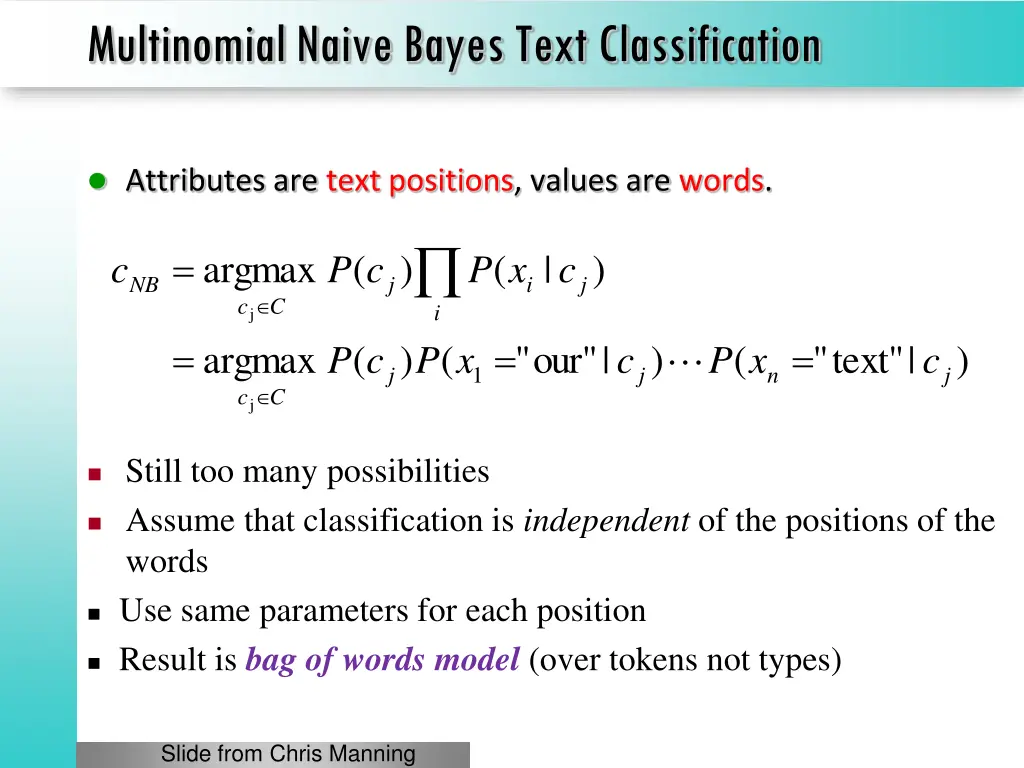 multinomial naive bayes text classification