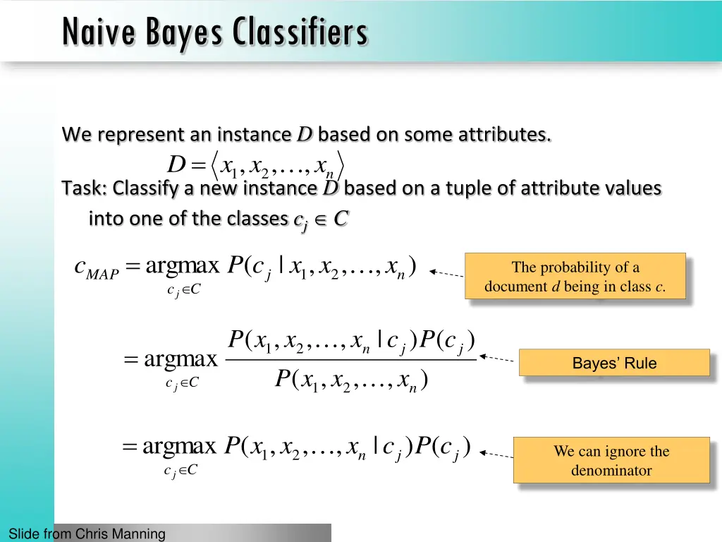 naive bayes classifiers