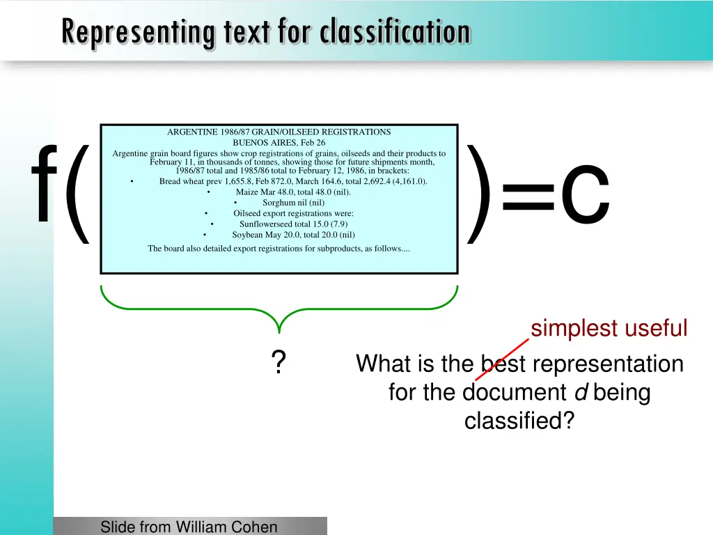 representing text for classification
