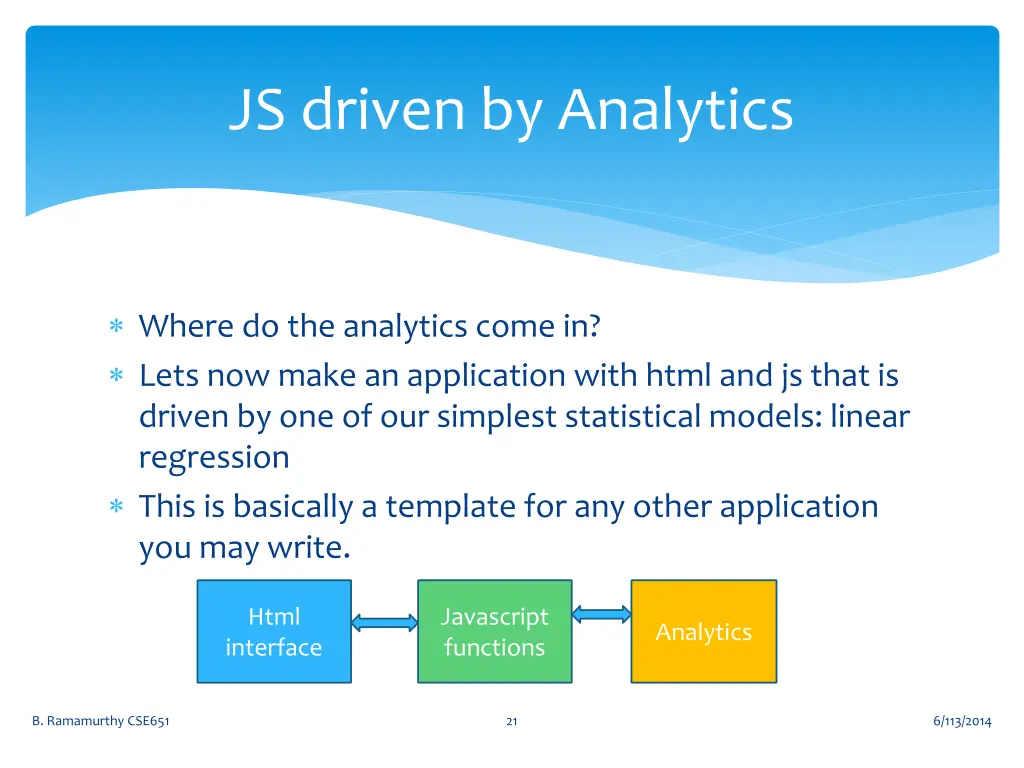 js driven by analytics