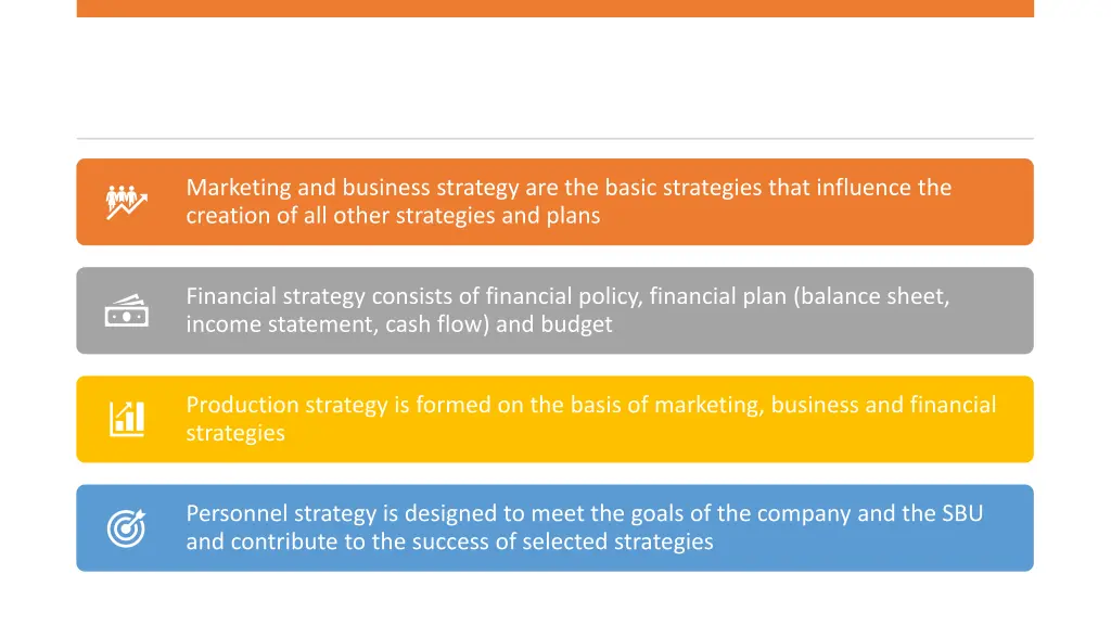 marketing and business strategy are the basic