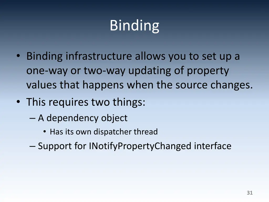 binding