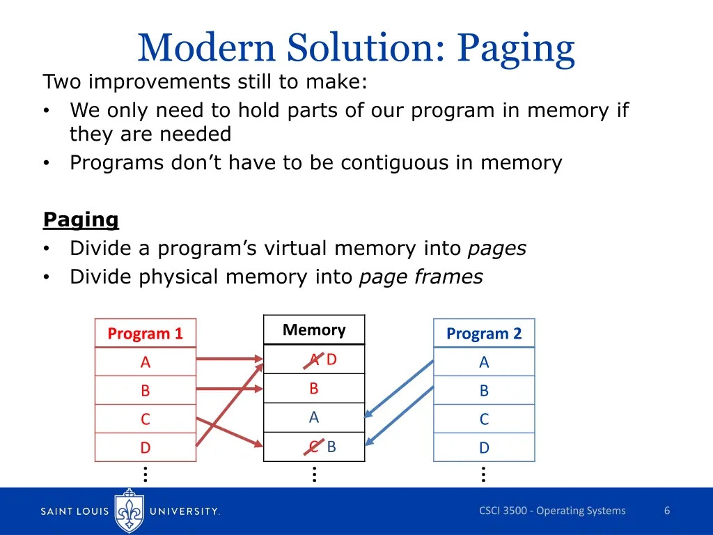 modern solution paging two improvements still