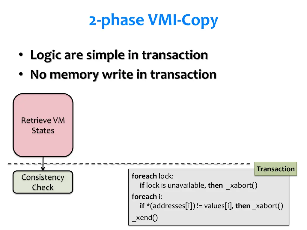 2 phase vmi copy 2