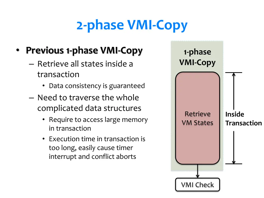 2 phase vmi copy