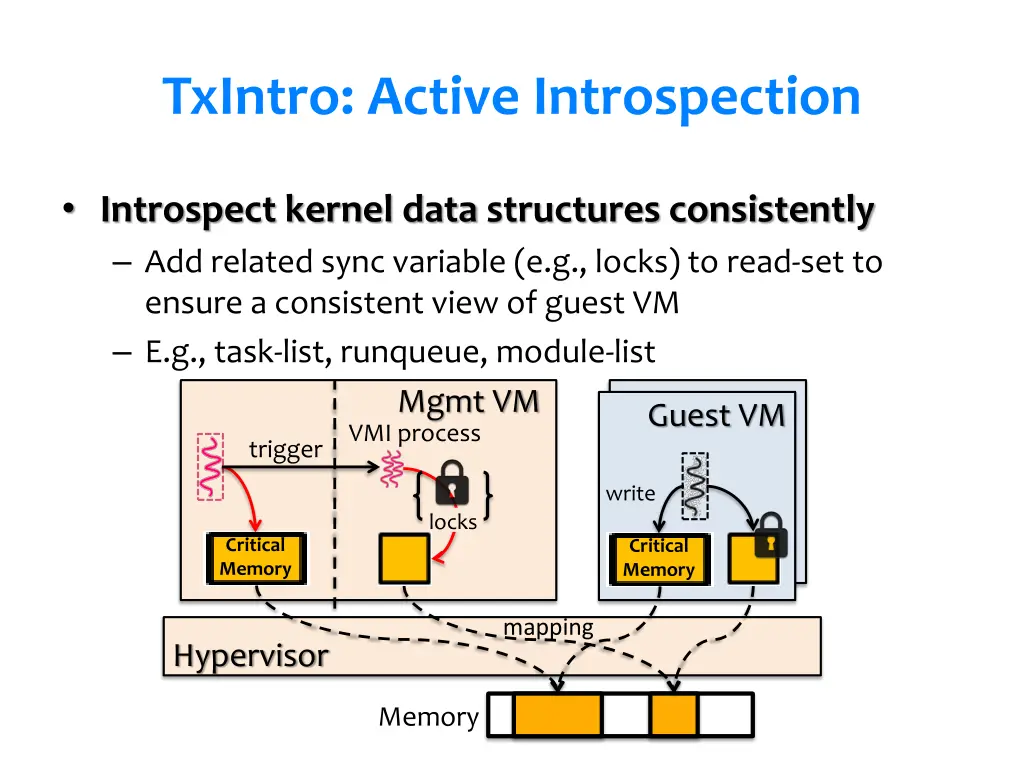 txintro active introspection
