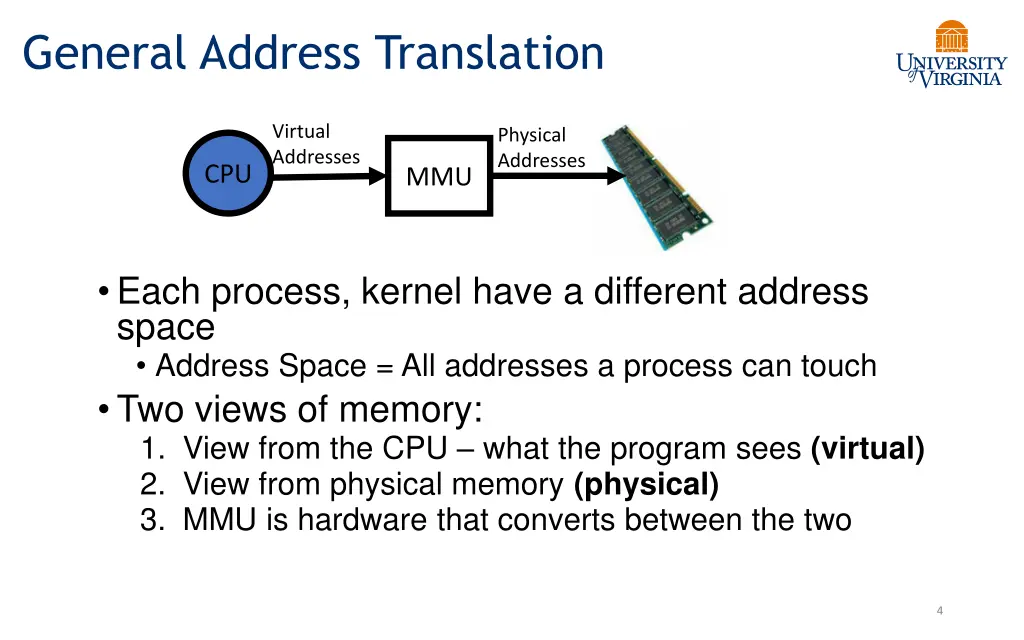 general address translation