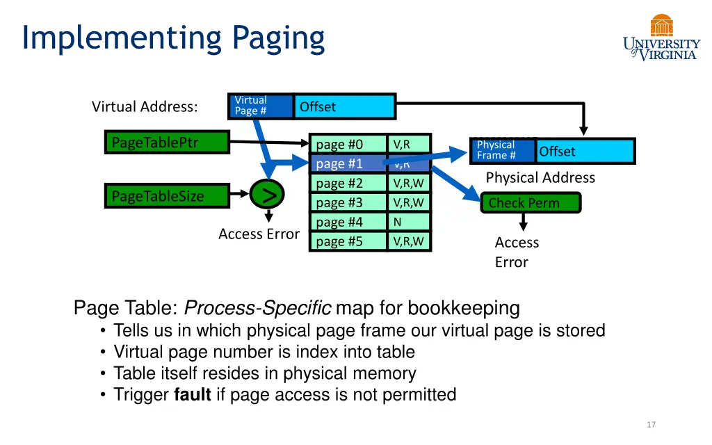implementing paging