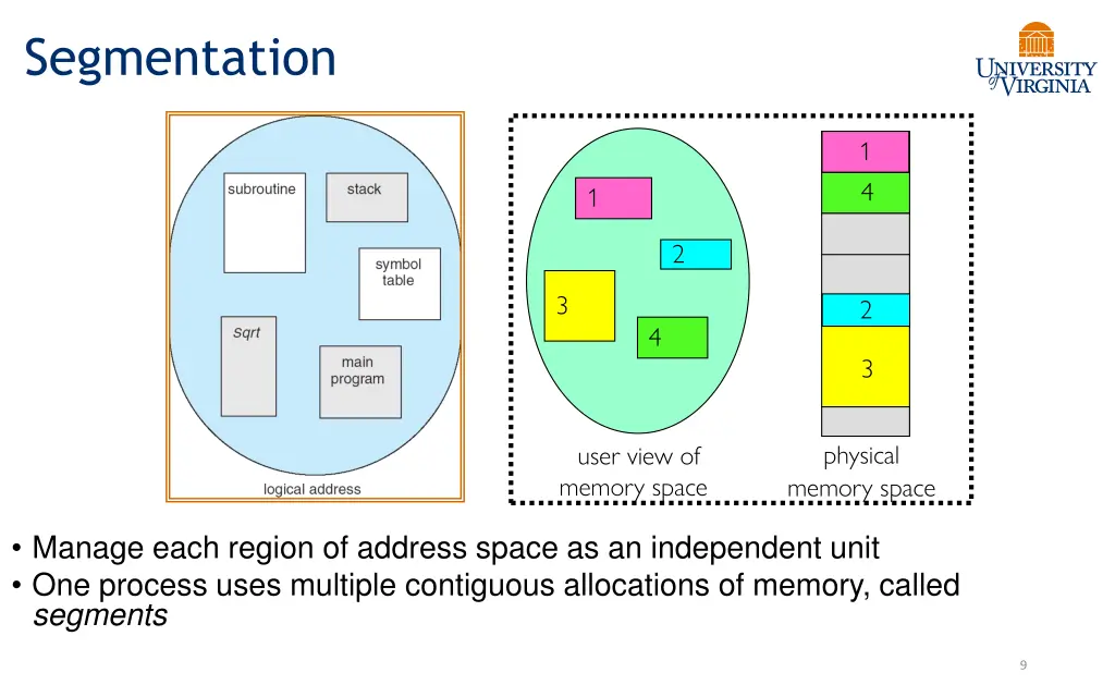 segmentation