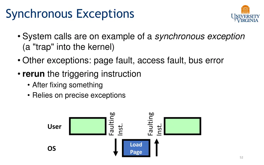 synchronous exceptions
