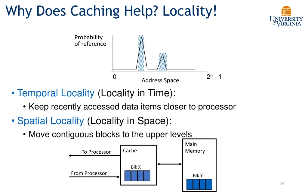 why does caching help locality