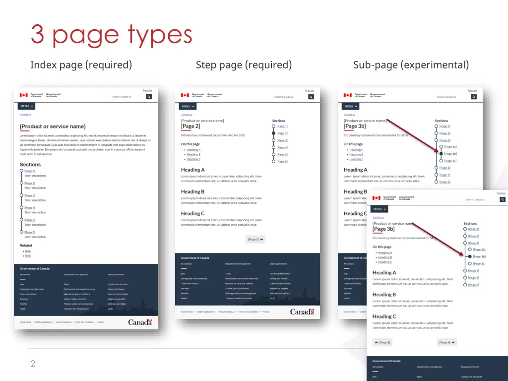 3 page types