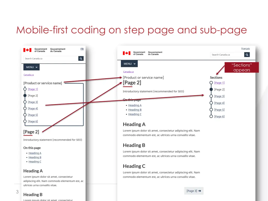 mobile first coding on step page and sub page