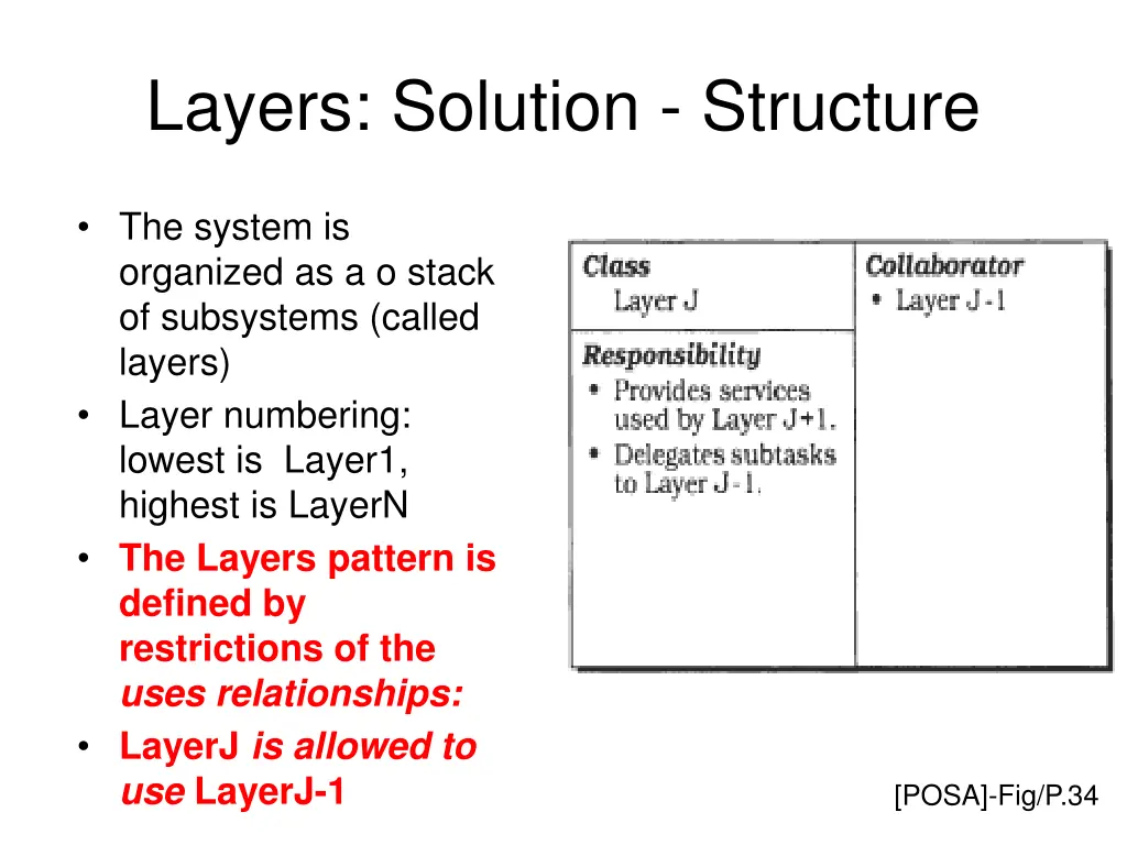 layers solution structure
