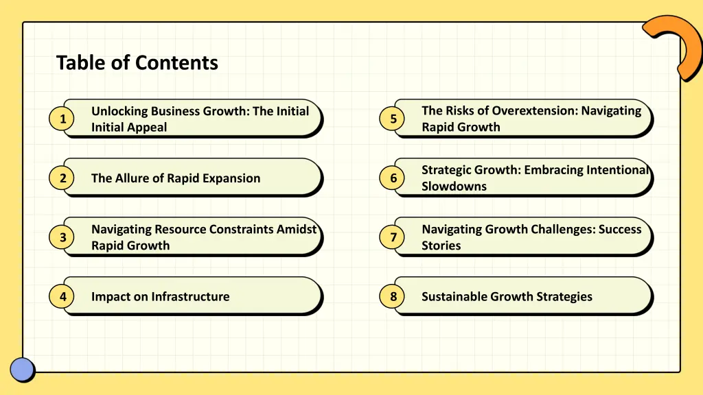 table of contents