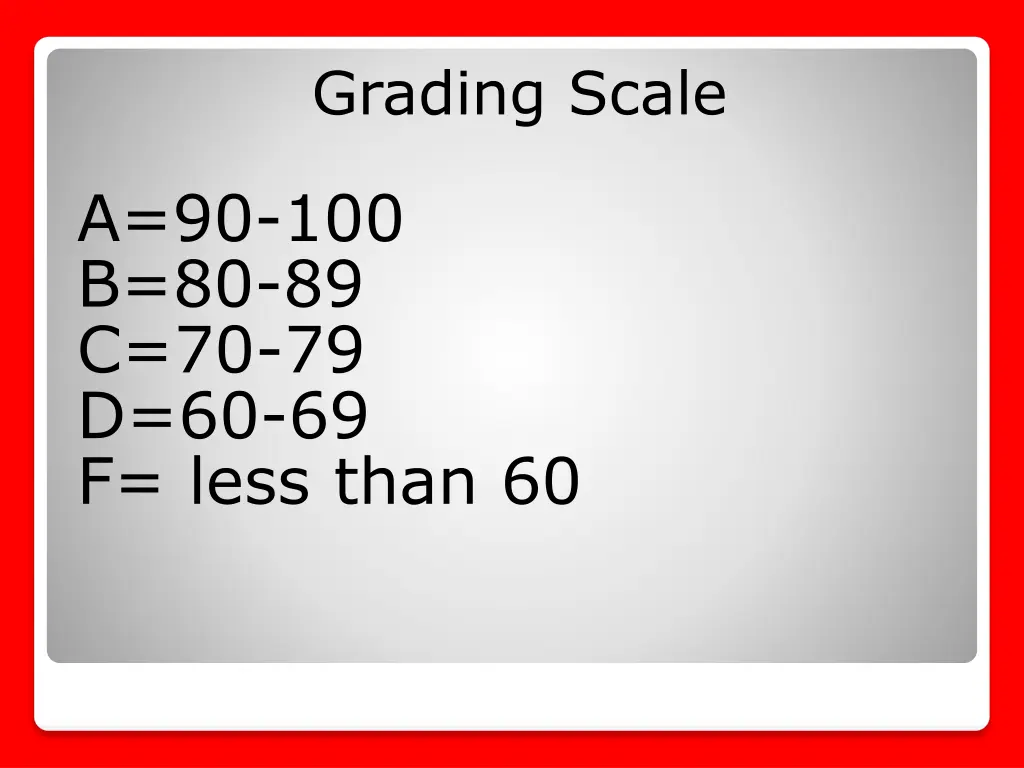 grading scale