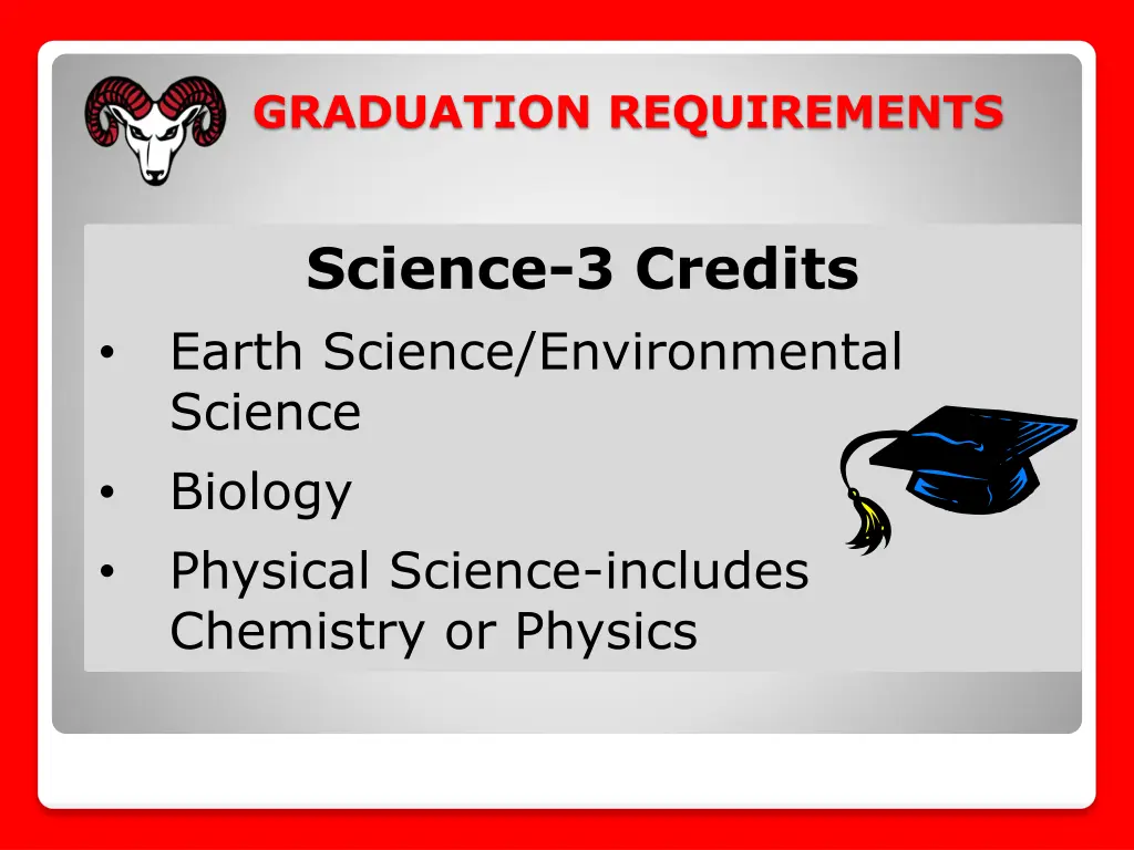graduation requirements 3
